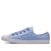 Adidași Chuck Taylor All Star Dainty Albastru