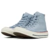 Chuck 1970s High Top vopsit în indigo