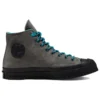 Chuck 70 Bosey hidrofug „Carbon”