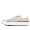 Chuck 70 „Cotton Plaid”
