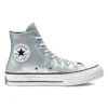 Chuck 70 High „Industrial Glam”
