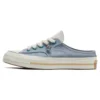 Chuck 70 Mule „Alb-albastru”