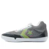 Chuck Taylor All Star BB Evo „Iridescent”