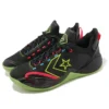 Chuck Taylor All Star BB Shift „Monster Clash – Black Volt”