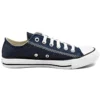 Chuck Taylor All Star „Dark Blue Denim”