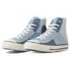 Chuck Taylor All Star Denim Patchwork High Top „Blue”