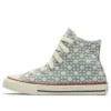 Chuck Taylor All Star Denim „Red”