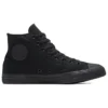 Chuck Taylor All Star Hi „Triple Black”