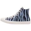 Chuck Taylor All Star High „Twisted Archive Print – Zebra”