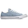 Chuck Taylor All Star „Light Blue”