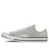 Chuck Taylor All Star Lofi „Green White”