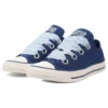 Chuck Taylor All Star „Navy Blue”