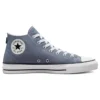 Chuck Taylor All Star Pro Mid „Lunar Grey”