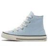 Chuck Taylor All Star „Sky Blue”