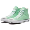 Chuck Taylor All Star „Verde deschis”