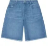 Șorturi din denim Mărimi asiatice „Light Blue Wash”