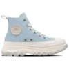 Pantofi Chuck Taylor All Star Trekwave „Sky Blue”