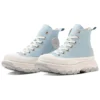 Pantofi Chuck Taylor All Star Trekwave „Sky Blue”