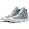 Renew Chuck 70 High „Light Denim”