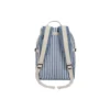 Rucsac Ripstop „Blue”
